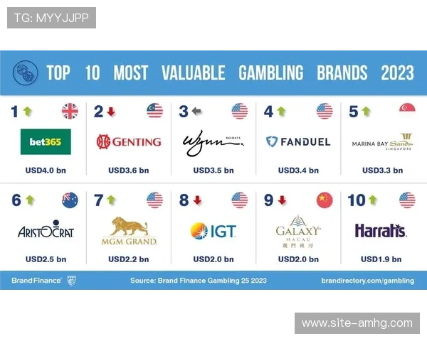 皇冠手机版官网首页最新版本安全登录,一站式提供最全面的博彩服务